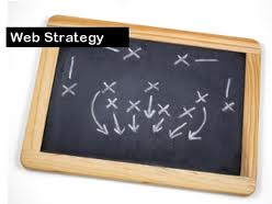 Increase Performance…Intentionally