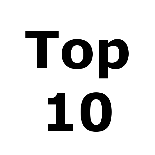 Top 10 Posts of 2013