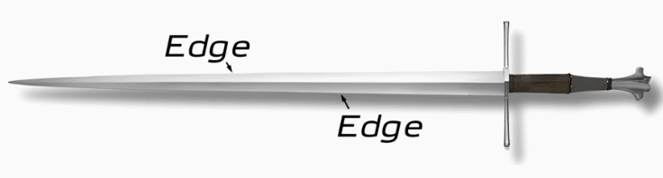 Every strength has a back edge