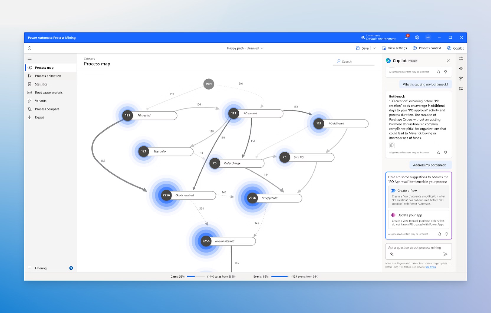 Automate the Intern Tasks